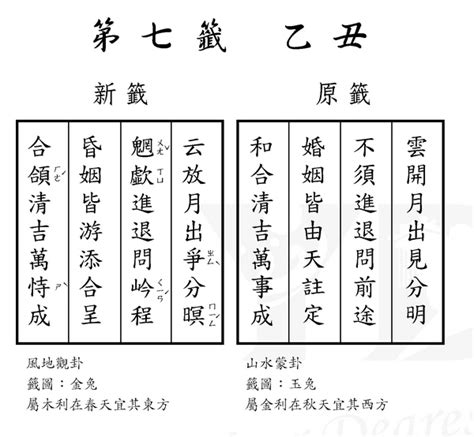 滿目風雲咫尺迷|媽祖靈簽解籤 第七簽